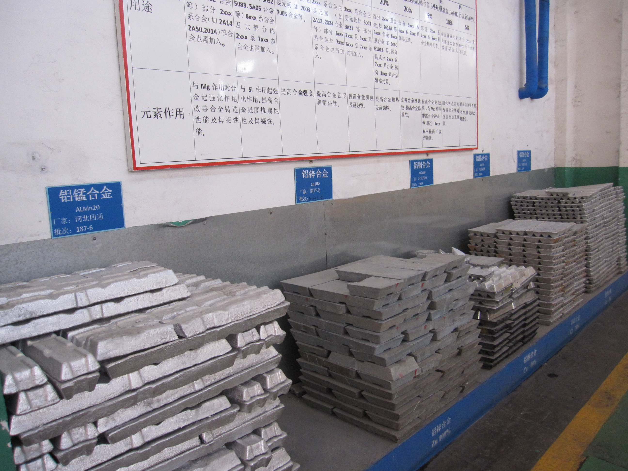 7055 rectangular aluminum bar